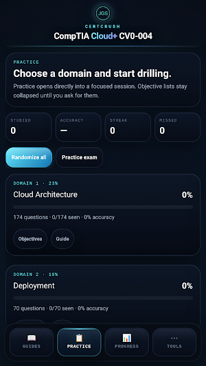 CertCrush: Cloud+ CV0-004 Screenshot 2