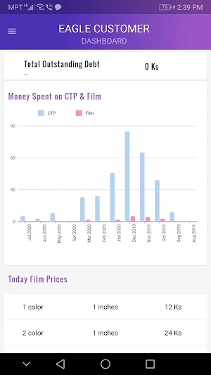 Eagle CTP and Film Screenshot 1
