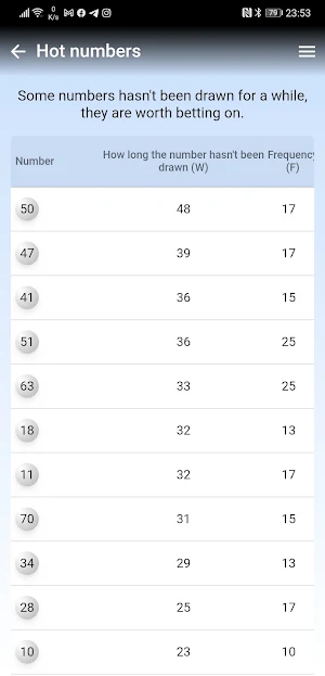 MegaMillions numbers predictor Screenshot 2
