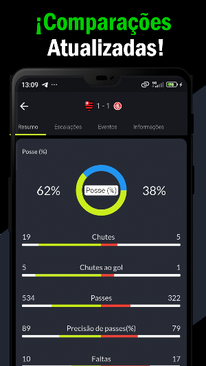 FutebolMAX - Futbol en vivo Screenshot 1