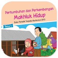 Buku Kelas 3 Tema 1 K13