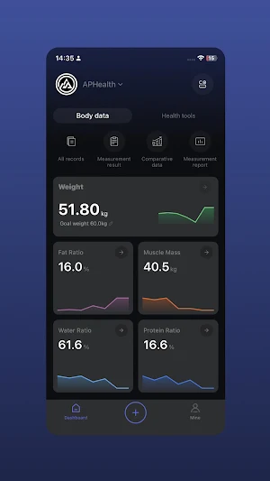 A&P Health Screenshot 0