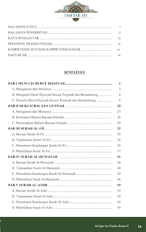 Al-Qur'an Hadis MI Klas 2 2020 Screenshot 1