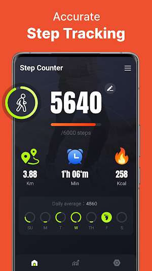 Step Counter: Step Tracking Screenshot 0