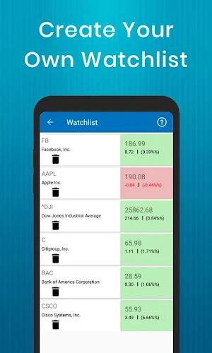 Australian Live Stock Market Screenshot 1