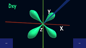 Virtual Orbitals 3D Chemistry Screenshot 3