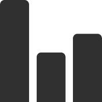 chartsio