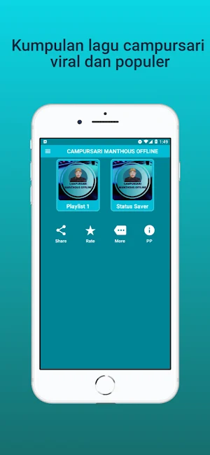 Campursari Manthous Mp3 Viral Screenshot 0