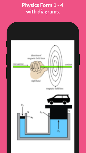 Physics: Notes with diagrams Screenshot 0