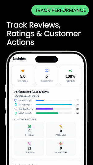 Growate: Business Manager Screenshot 2