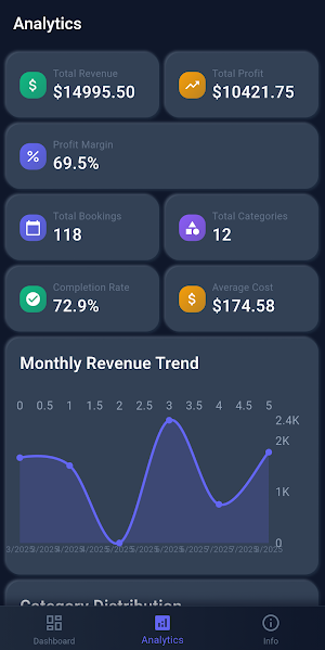 WinService Booking Screenshot 3