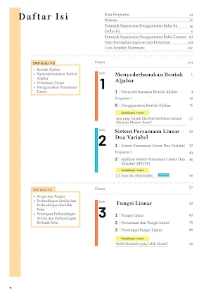 Buku Matematika Klas 8 Merdeka Screenshot 1
