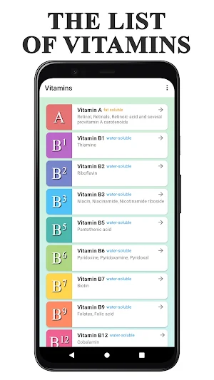 Vitamins: Sources, Health Tips Screenshot 0