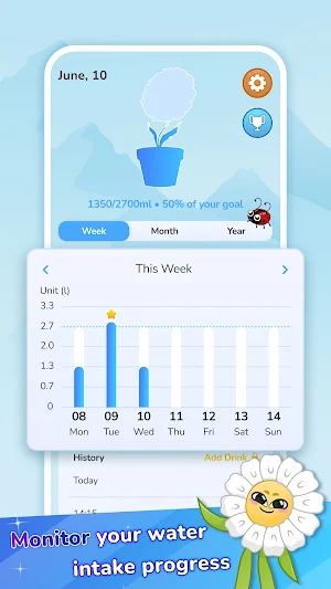 Aqua Pal - Water Tracker Screenshot 2
