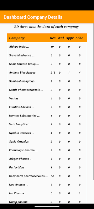Labsolutions-ic Screenshot 1