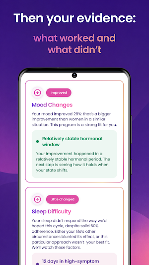 Waves Women: Hormone Health Screenshot 3