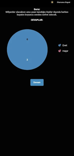 Butona Basarsan... Screenshot 2
