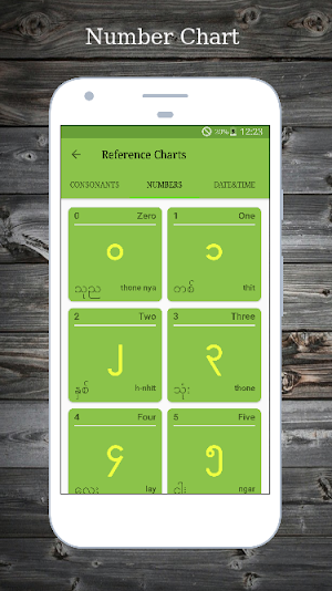 Learn Burmese Alphabet Easily - Burmese Script Screenshot 2
