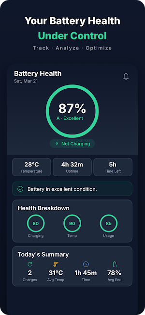 Battery Health Monitor Screenshot 0