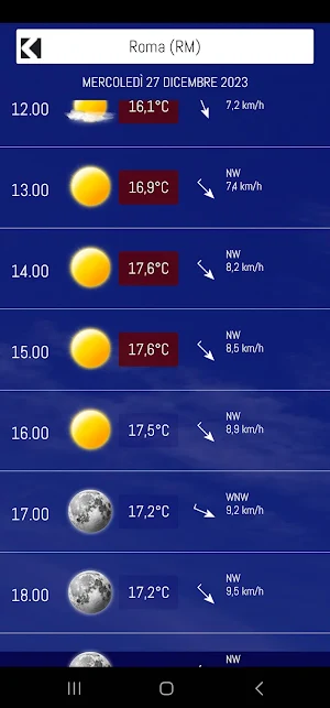 Meteo Conenna Screenshot 1