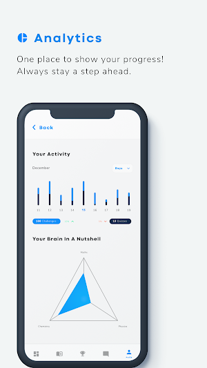 Delhi school of skill development Screenshot 2