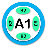 deutsch lernen a1