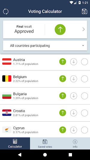 Council Voting Calculator Screenshot 0
