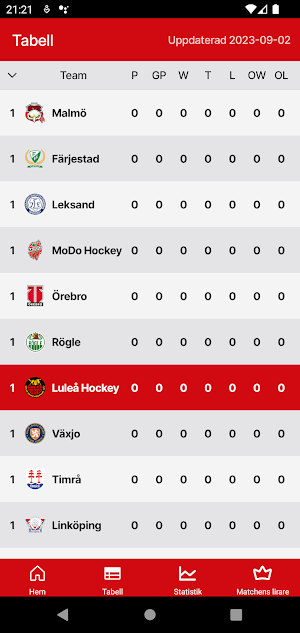 Luleå Hockey Screenshot 1