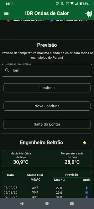 IDR Ondas de Calor Screenshot 0