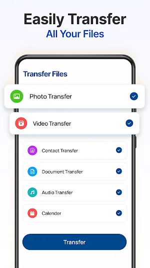 Phone Clone: Data Transfer Screenshot 2