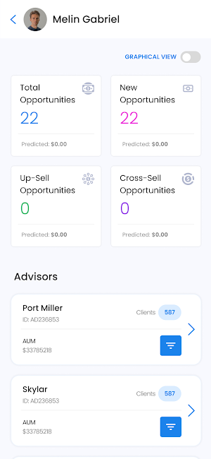 WealthGrowth BD Leadership Screenshot 1