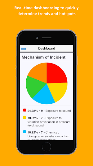 pocketSafety Screenshot 3