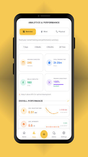 Spark - Cognitive Training App Screenshot 3