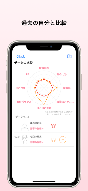 FaceChecker Screenshot 3