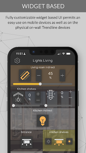 Thinknx Trend Screenshot 1