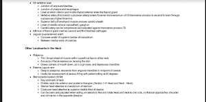 Atlas of Human Anatomy Screenshot 1
