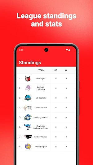 Perth Lynx Screenshot 2