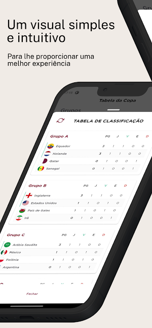 Tabela da Copa Screenshot 3