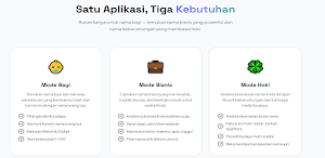 Nama Bayi & Nama Bisnis Hoki Screenshot 0