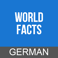 Fakten über die Welt