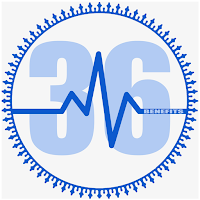 SMW 36 Benefits
