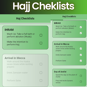 Hajj and Umrah Explorer Screenshot 2