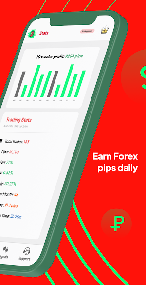 Forex Signals Sniper 🤑 100 PIPS daily trading Screenshot 2