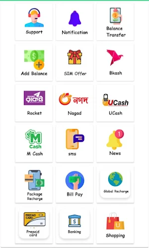 Nowshin Telecom Screenshot 0