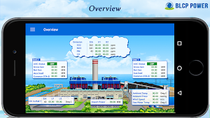 BLCP mPI Screenshot 1