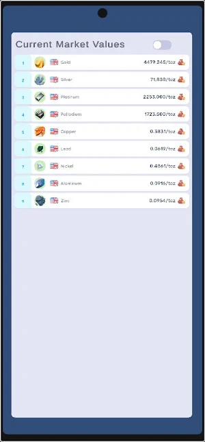Mineral Library Screenshot 1