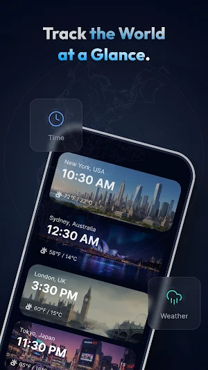 World clock: All country times Screenshot 0