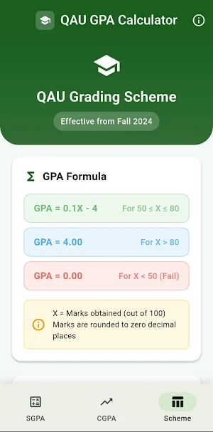 QAU-GPA-CALCULATOR Screenshot 0
