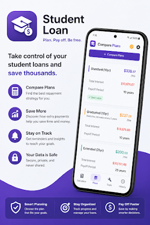 Student Loan Calculator US Screenshot 1