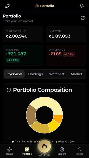 Tailor Money Screenshot 2